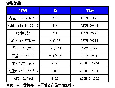 賽潤(rùn)冷凍油